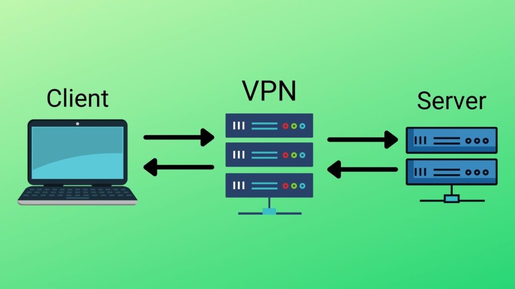 Hoe werkt een VPN?